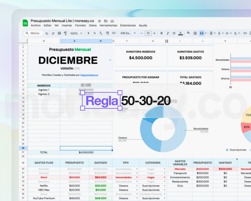 La Regla 50-30-20: Tu Mapa Hacia la Libertad Financiera