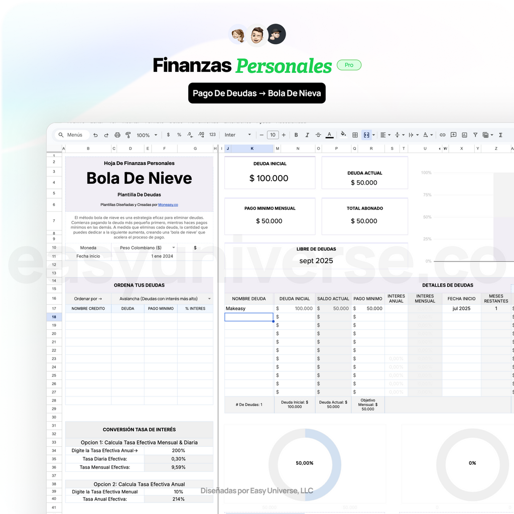 Finanzas Personales Kit